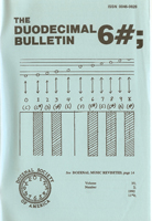 Duodecimal Bulletin Whole No 6B | Vol 35 No 2